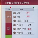 세븐일레븐 음성대소문화점 | 서산 해미읍성 - 조선시대 선조들의 숨결, 충남 서산 여행 가볼 만한 곳
