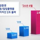 주식회사 인화종합관리