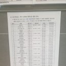 서울상담심리대학원대학교 이미지