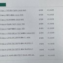 [HD]정보처리기능사 필기 - 전자계산기일반 이미지