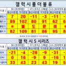 정관 코끼리약국 이미지