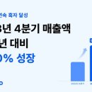 미소 이미지