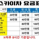 스카이한방병원 이미지