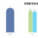 부산장신대학교 이미지