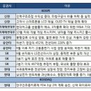 지수엔지니어링(주)