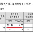 제이앤메디칼(주) 이미지