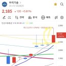 제이엔비솔루션