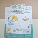 비취에 물들다 | 여행 l 고려청자디지털박물관, 고려청자박물관, 도자공예점 국보, 카페 비취에물들다 l 내돈내산여행 후기