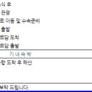 (주)혜성여행사 네이버블로그