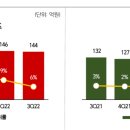 송림식품(주) 이미지