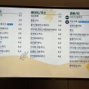 신동다방 이미지