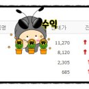 에스유엔지니어링 이미지