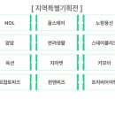 하나비즈여행사 티스토리