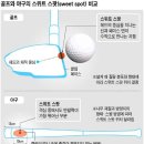 야구와 골프[2] 이미지