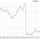 부광건설(주) 이미지