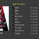 베테랑