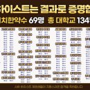 사하메디칼 이미지