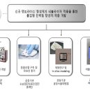 숨메드 이미지