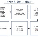 (주)대광전자 이미지