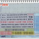 로고스시티 이미지
