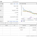 아이에이글로벌
