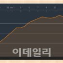 재연기업(주) 이미지