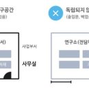공간연구소(주) 이미지