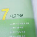 태전닥터정이클래스 | 닥터정이클래스 무료 문법 수업 첫 회 후기