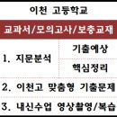 멘토수능영어학원 이미지