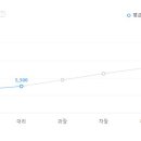 (주)한국아그로 이미지