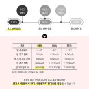 펜션모텔 이미지