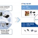 삼영기업 이미지