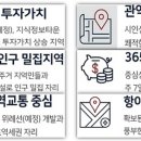 정부과천청사역 이미지