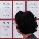 (주)큰바위콘크리트 한국일보