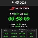 [버닝런 2025]인생 첫 10km 마라톤 후기 초보 러닝 뉴발 러닝화 추천