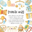 애플블러썸 | 💡 “특징, 촉감, 사이즈감까지…👀💦 기저귀 6종 비교 정리” (하기스, 모모래빗, 애플크럼비, 네추럴블라썸)