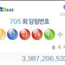 종합가판점