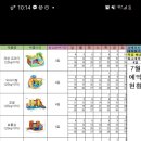 펀앤펀에어바운스 이미지