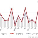 아이크래프트 (주) 이미지