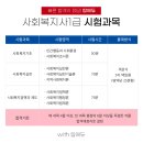 사회복지사 1급 이론 - 사회복지실천론 이미지