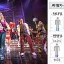 트렌드스쿨 이미지