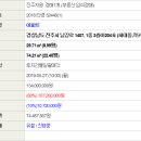 하대동204 이미지