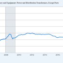 지수 태양광발전소 이미지