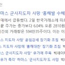 흥아헬스 이미지