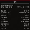 향산1교