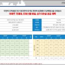 청담-123 이미지