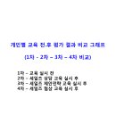케이에스개발 이미지
