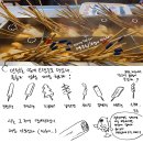 오뎅정종 이미지