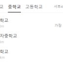 세이잉글리쉬영어교습소 이미지