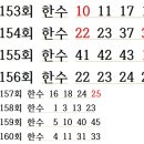 한수 이미지